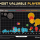 Illustration for article titled The Worlds Most Valuable Sports Teams, Visualized